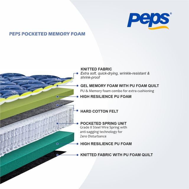 Image of peps Spring Koil Ortho Luxury 8-Inch King Size Mattress|Pocket Spring Core with Memory Foam Top|Luxe Sleep System|Enhanced Body Contouring|10-Year Warranty