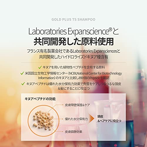 TS Gold Plus Shampoo with Biotin, Gold Extract and Niacinamide