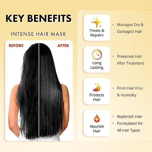 Keragen - Mask For Dry Damaged Hair, 8 Oz - Deep Moisturizing Conditioning Treatment, Repairs And Restore, Frizz-Free Infused With Keratin, Panthenol, Collagen, Jojoba Oil #TOP4
