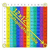 Rainbow Multiplication Table Game Flash Card Chart Math Manipulatives 12x12 Math Multiplication Teaching Tools Supplies for 3rd 4th 5th Grade, Classroom Homeschool Wall Chart