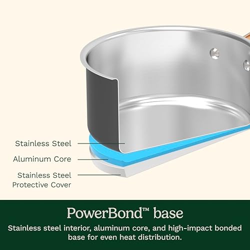 Miniatura 6 de Cuisinart Juego de utensilios de cocina Elegance negro mate de 11 piezas