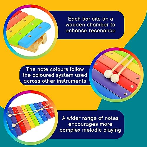 Image of A-Star 15 Note Colourful Wooden Rainbow Soprano Diatonic Xylophone with Two Wooden Beaters - G5 to G7