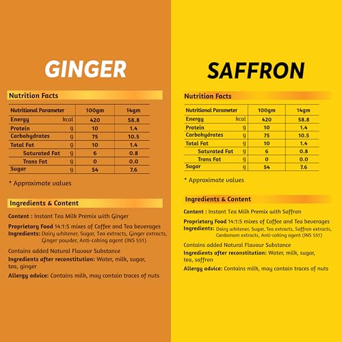 Image of Chaizup Premium 1 Min Instant Assorted Tea Pack - 20 Sachets | Ginger & Saffron Flavours | 20 Servings | 2 Packs (10 Flavours Each) | 280g