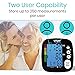 Vive Precision Blood Pressure Monitor - Upper Arm High Heart Rate Digital Sphygmomanometer BP Cuff Machine - Automatic Accurate Home Use BPM System for Hypertension- Pregnancy Must Have