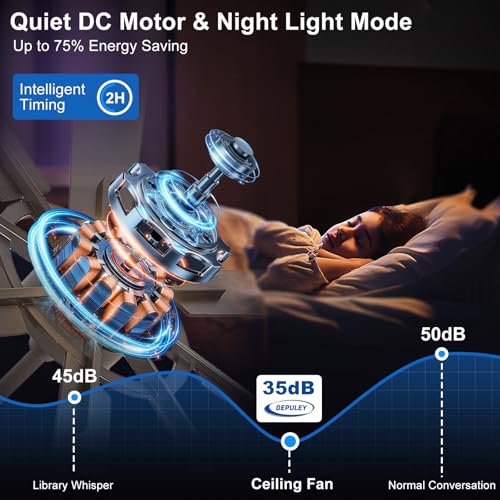 Image of Depuley 66-Inch Ceiling Fan with Light: Modern 8-Blade Brown and Wood Grain Indoor Outdoor Fans with Remote App Control Dimmable Light - Ultra Quiet DC Motor Reversible 6 Speed Timer