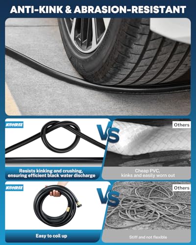 Image of Kohree 15Ft RV Black Water Hose for RV Camper, 5 /8 inch Premium Camper Sewer Hose with No Kink Design, Clean-Out Grey Water Tanks & More, Black Tank Flush Kit with Storage Bag