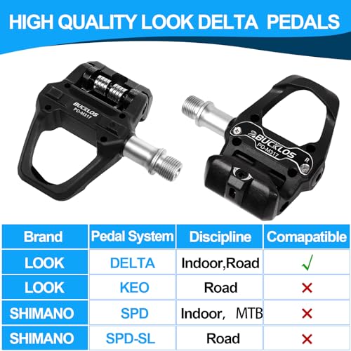 BUCKLOS Look Delta SPD Pedals Compatible with Peloton & Shimano (9/16" Clips)