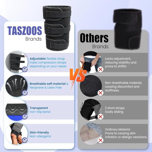 hamstring compression sleeve with 3 adjustable straps  thigh compression sleeve for men amp women pulled groin amp quad compression wrap tendinitis relief sports recovery l size leftright leg