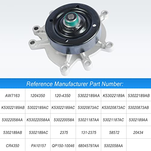 Water Pump W/Gasket 1204350 Aw7163 Replacement For Commander Dodge Ram 1500 Dakota Durango,Grand Cherokee, Liberty, Chrysler Aspen,Mitsubishi Raider 3.7L V6;4.7L V8 #TOP1
