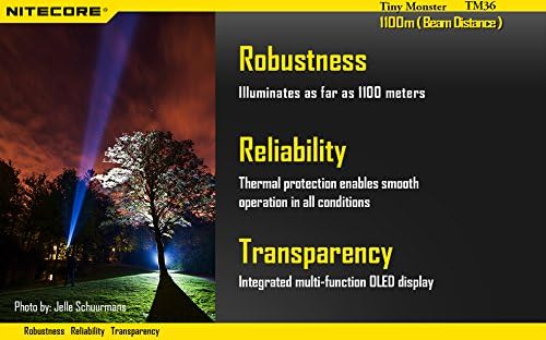 Nitecore TM36 features: Robustness, Reliability, Transparency