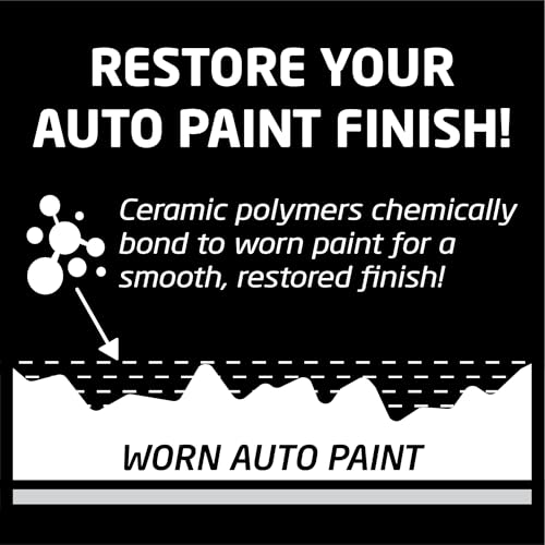 Image of Formula 1 Ceramic Color Spray Wax for White Cars, 680ml