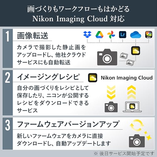 Nikon Z8 mirrorless camera