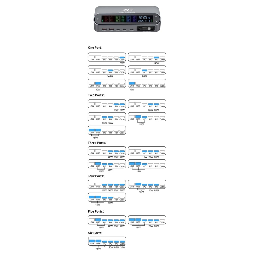 Spina EU 470W/405W Display LCD Schermo GAN Desktop Caricatore Multi-Port 140W Type-C Ricarica Rapida 470W
