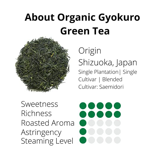 Ocha & Co. Organic Gyokuro – Shade Grown Japanese Loose Leaf – Smooth Umami-Rich Aromatic Organic Green Tea From Japan, 100G/3.5Oz. #TOP3