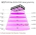 BESTVA 2000W LED Grow Light