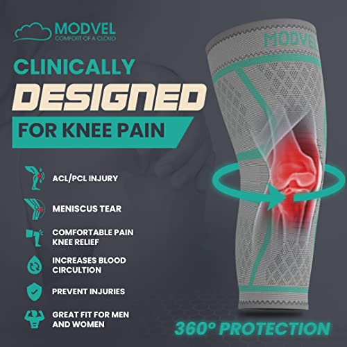 image for Modvel Compression Knee Brace for Women & Men, 2-Pack Knee Brace for R