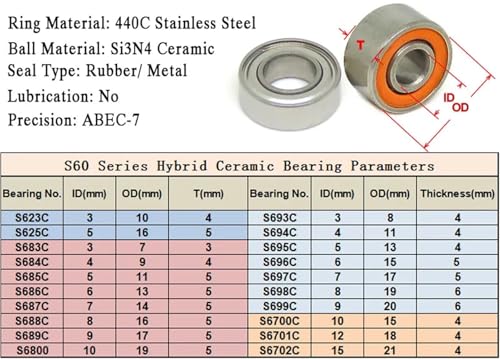 Roulements hybrides S686C durables contre la corrosion en mer - 3