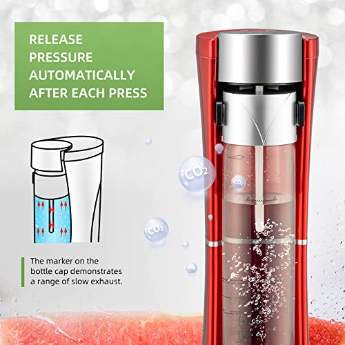 Suyika Soda Maker, Water Carbonator and Soda Maker Machine for Home, Beverage Machine with 1 Liter BPA Free Reusable Bottle, Transparent, 60L CO2 Cylinders Not Included