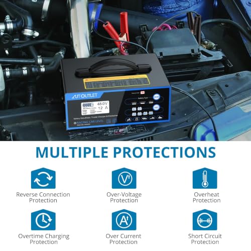 Image of AUTOUTLET 0-12A Automotive Battery Charger for 6V /8V /12V /24V /36V /48V