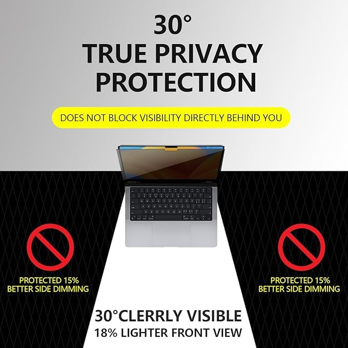 Filtro Privacy Magnetico Per MacBook Pro 16" - Antiriflesso, Luce Blu, Protezione Dati Rimovibile - Foto 10