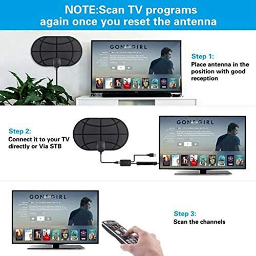 50 Migliore Antenna Tv Nel 2022: Dopo 79 Ore Di Ricerca - Foto 9