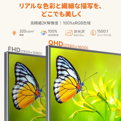 cocopar モバイルモニター cocopar 13.3インチ 2K 2560×1600 ZB-133Q の商品画像 1