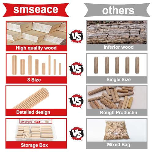 image for smseace Wooden Dowel Pins - 8 Sizes 1/4Inch 5/16Inch 3/8Inch Fluted Wo