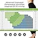 Terramed Advanced Graduated Compression Leggings Women | 20-30 mmHg Footless Microfiber Leggings Tights (Black, Large)