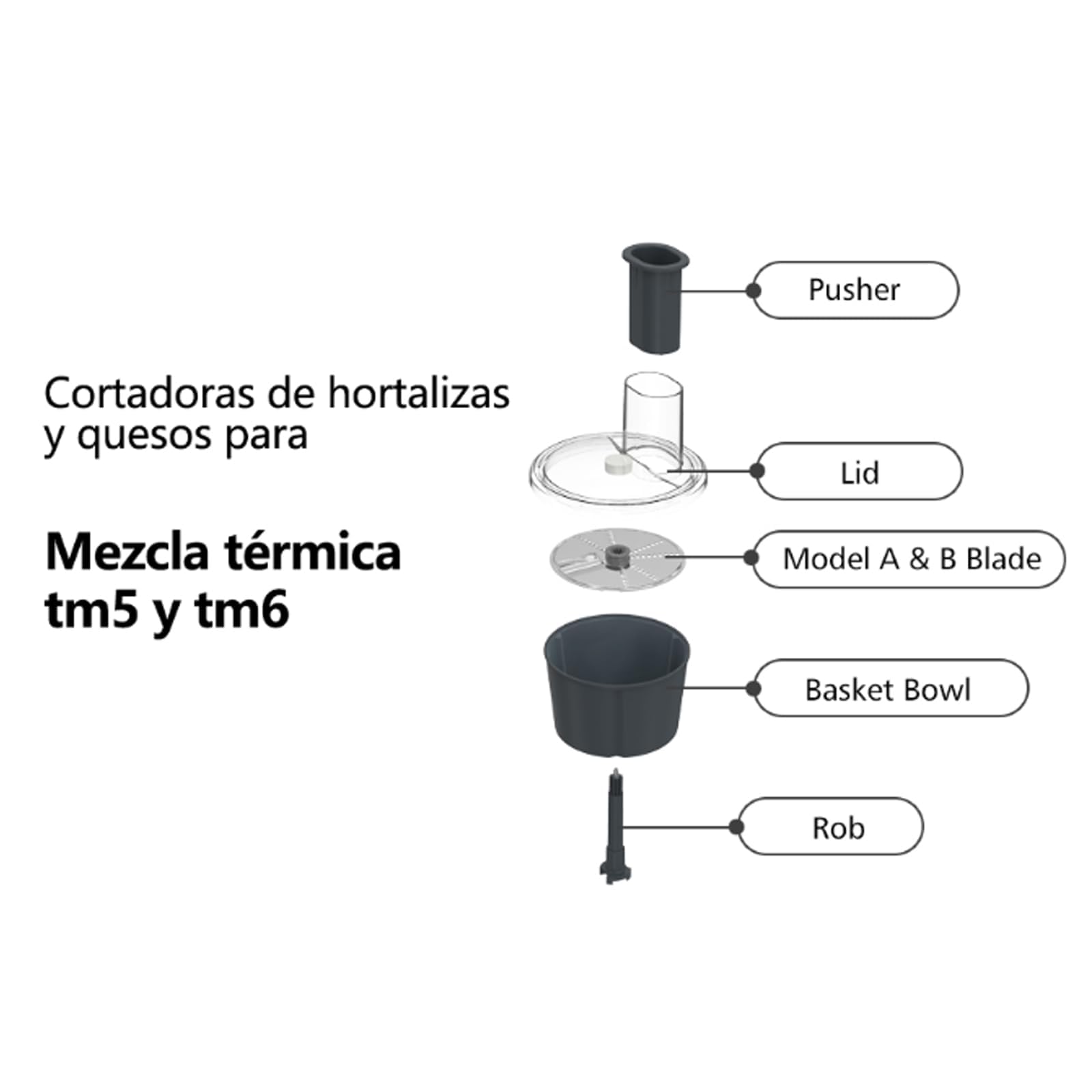 Krajalnica do warzyw i sera Obieraczka Krajalnica Akcesoria do robota kuchennego Thermomixer TM5 i TM6, akcesoria kuchenne w domu