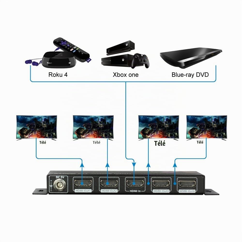 AV Access 1 entrée 4 Sorties UHD 4K@60Hz 1080p@120Hz Répartiteur HDMI 2.0 avec réduction d'échelle Automatique, répartiteur HDMI 4K avec HDR10 et 3D, Audio HD sans Perte, HDCP 2.2, EDID Automatique