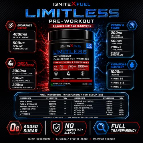 Image of LIMITLESS Pre Workout for Men & Women, Fruit Punch, 60 Servings