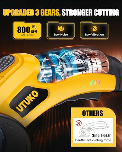 Image of Electric Cardboard Cutter, 800RPM High-Power Brushless Motor, 3500mAh Cordless Rechargeable Electric Scissors, Heavy Duty Box Cutter for Cardboard & Carton,Yellow