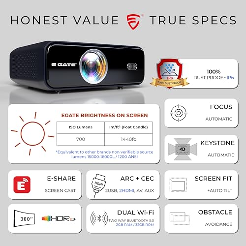 E Gate S9 Pro Home Theatre Combo | Automatic Android Projector + 210W Soundbar with ARC |100% Dust Proof, 15500L, 1080 Native, 4k Support, 2-32GB,... - Image 2