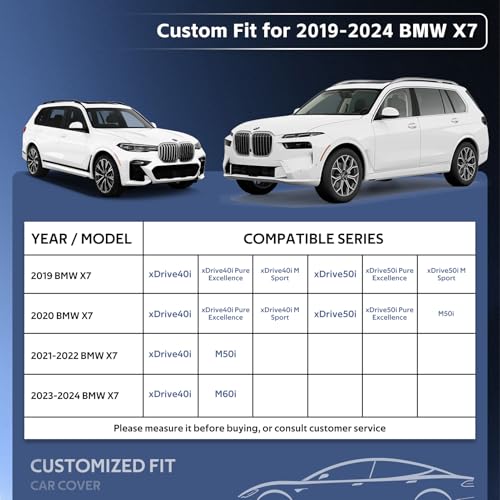Image of Holhtly Car Cover Custom Fit for BMW X7, Car Covers for Automobiles All Weather Waterproof Sun Snow Rain Wind Dust Protection, Outdoor Car Cover Black & Grey