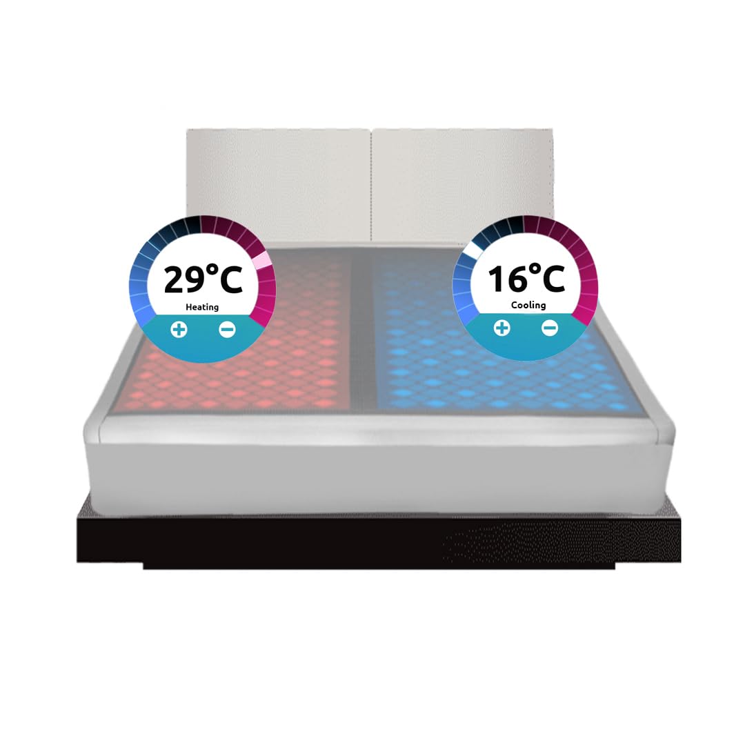 KOZ-E CoolSleep Matratzenauflage kühlend, Temperaturregulierende Matratzenauflage,Bett kühler, Kühl im Sommer, Ideal für warme Nächte