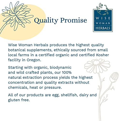 Wise Woman Herbals Bottoms Up Capsules