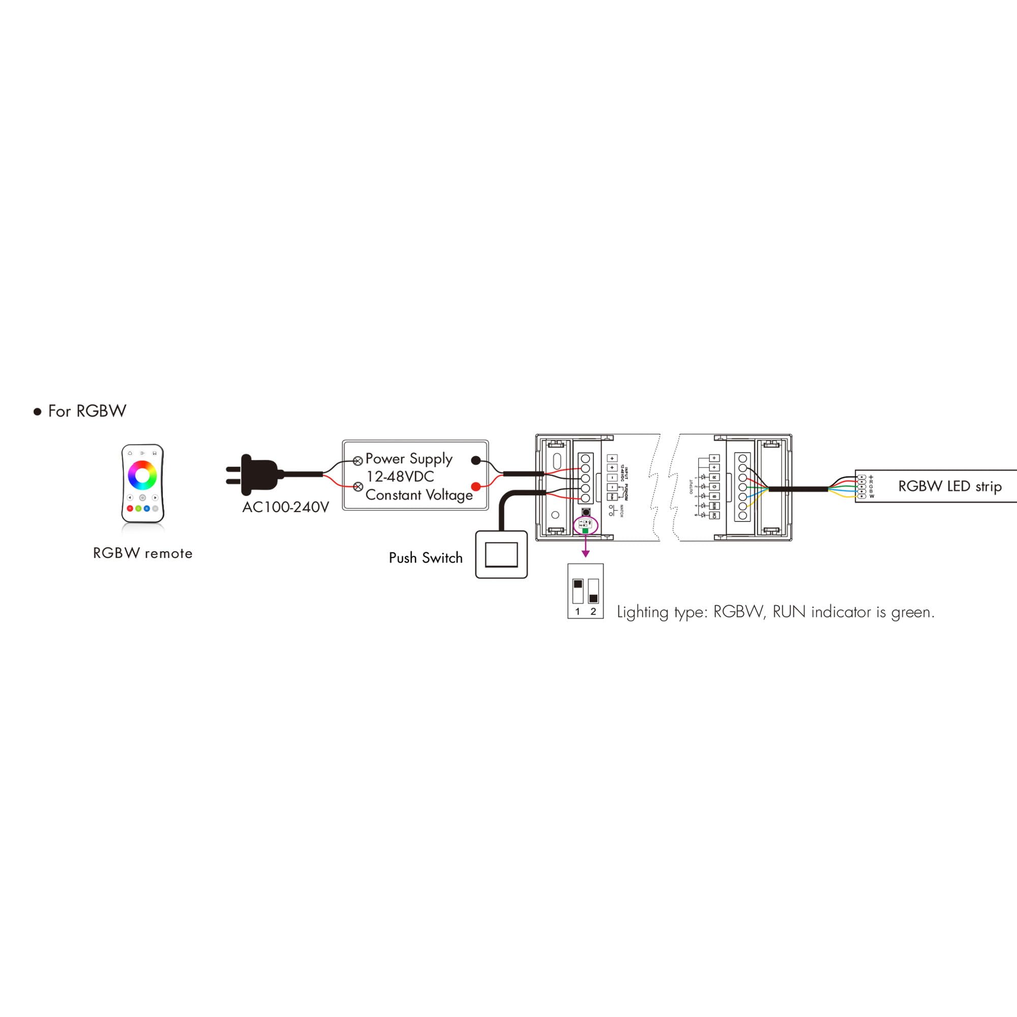 Einfarbiger Controller/CCT/RGB/RGBW/RGB + CCT 12-48 V DC – 5-in-1 – RF 2,4 GHz – PUSH Dimmer – Skydance
