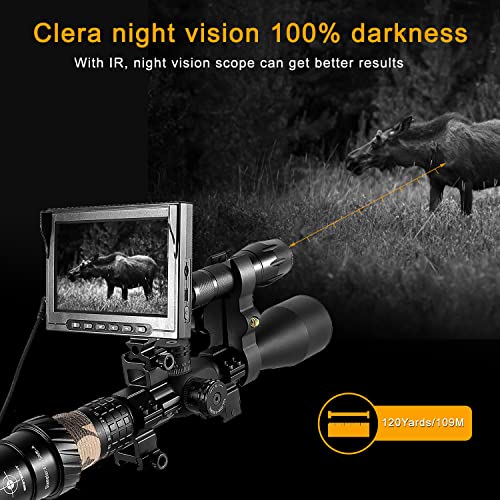 BESTSIGHT Night Vision Scope for riflescopes with Night Scope Hunting
