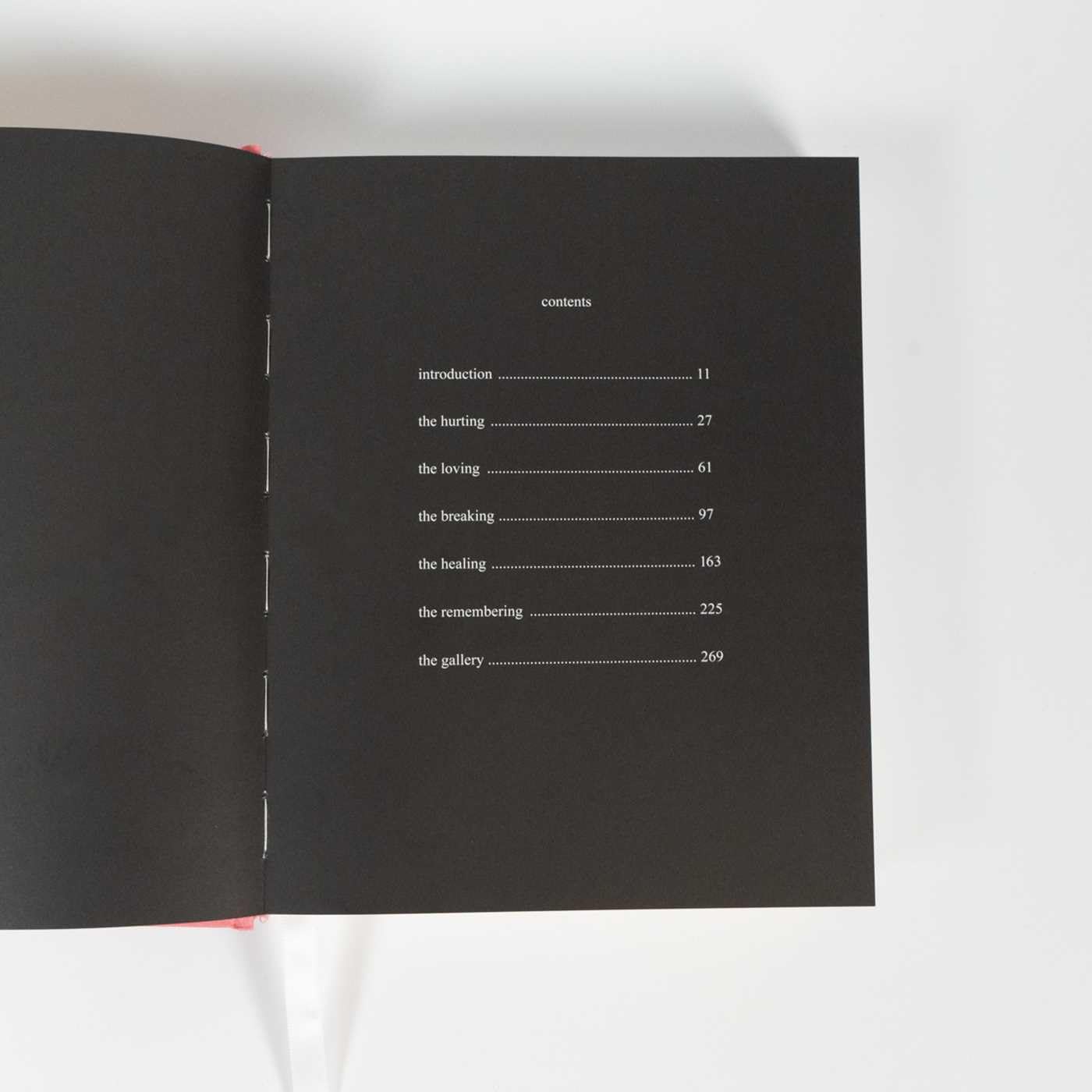 Milk and Honey: 10th Anniversary Collector's Edition