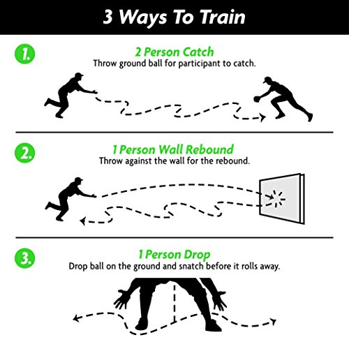 Gosports Baseball And Softball Reaction Ball - Improve Reaction Time And Hand-Eye Coordination - Beginner, Intermediate, Or Expert #TOP3
