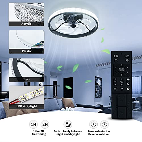 ELINKUME-Modern-Ceiling-Fans-with-Remote-and-LightsFlush-Mount-Ceiling-FanLow-Profile-Ceiling-Fan19-LED-Ceiling-Fan-for-bedroom-6-speed7-Blades