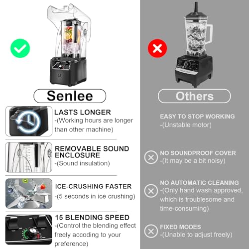 Image of Commercial Blender for Smoothies, 2.5HP Motor, Stainless Steel Blade, 80oz Pitcher for Shakes, Smoothies, Ice Crushing, Frozen Drinks, 15 Speeds, Self-Cleaning, Grey