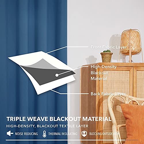 Image of Deconovo Dark Blue Blackout Curtains for Bedroom Grommet Top Thermal Insulated Room Darkening Curtains 52x72 Inch 2 Panels