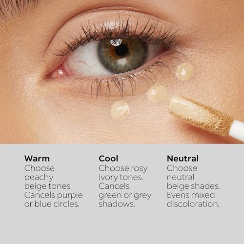 Kiko Milano Full Coverage Concealer – Donkere kringen - View 5