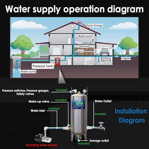 Large 500L 132Gal Vertical 304 Stainless Steel Well Pressure Tank Kit for Kitchen, Shower, Toilet, Garden - Durable Water Pressure System (155x60cm)