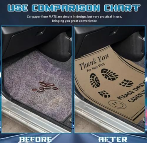 Image of Durable Car Floor Mat - Easy-to-Use Paper Protection, Stylish Car Floor Paper Mats for Clean, Mess-Free Rides, Top-Grade Car Floor Mats - Disposable and Reliable.