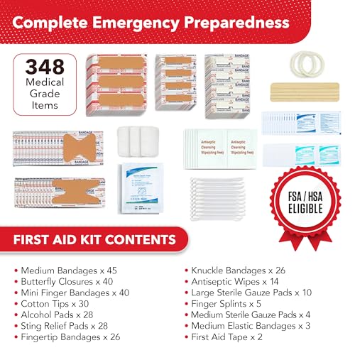 Swiss Safe 2-in-1 First Aid Kit for Car, Travel & Home, Businesses - Bonus Mini Kit for Medical Emergency Aid, Survival, Camping - FSA & HSA Eligible - 348 Pcs, Large Hardcase FAK - Image 3
