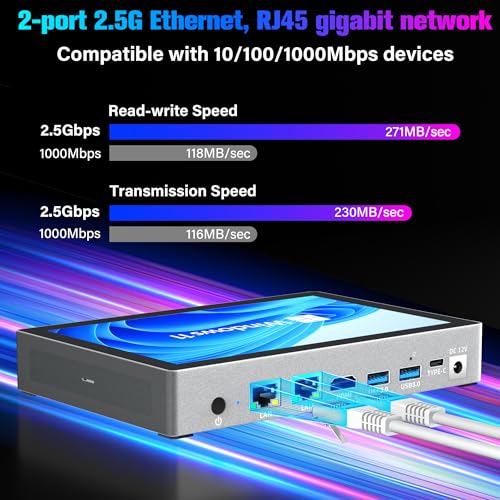 HIGOLEPC Mini PC Celeron N95 thumbnail 5