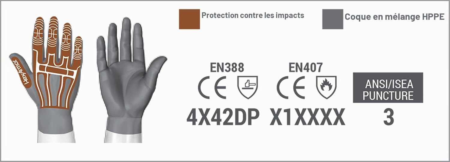 HexArmor Helix 3003 Gants d'intervention et d'accès robustes, noirs, taille 11