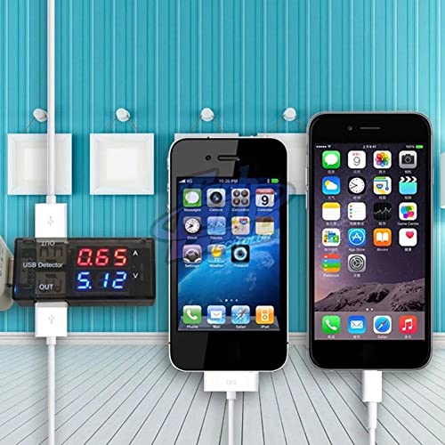 Pulunto Rivelatore di carica di corrente USB